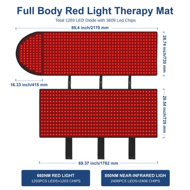 Premium Infrared Therapy BioMat - Full-Body Recovery System